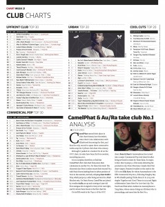 MW Charts 28-05-18 copy