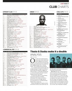 Music Week Charts 09-07-18 copy