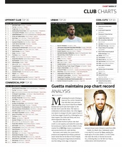 Music Week Charts 17-09-18 copy