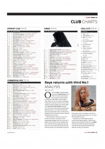Music Week Club Charts 27-08-19 copy