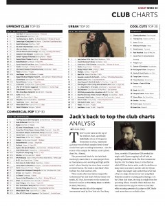 Music Week Club Charts 29-10-18 copy