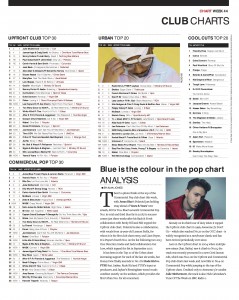 Music Week Club Charts 05-11-18 copy