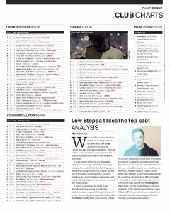 Music Week Club Charts 26-11-18 copy