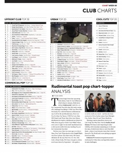 Music Week Club Charts 03-12-18 copy