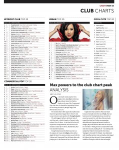 Music Wek Club Charts 21-01-18 copy