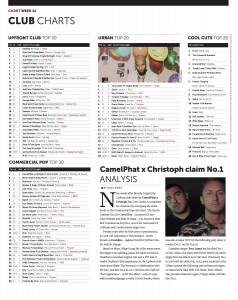 Music Week Club Charts 18-03-19 copy
