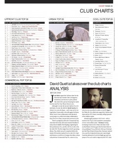 Music Week Club Charts 20-05-19 copy