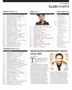 Music Week Charts 01-07-19 copy