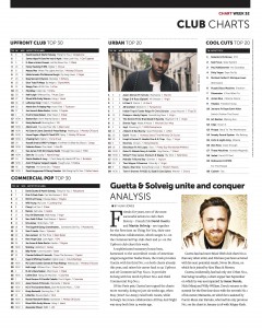 Music Week Club Charts 13-08-19 copy