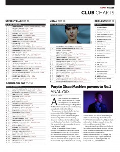 Music Week Club Charts 09-09-19 copy