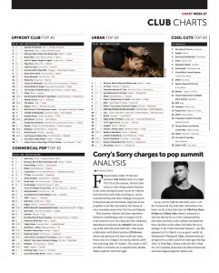 Music Week Club Charts 16-09-19 copy
