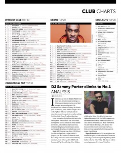 Music Week Club Charts 24-02-20 copy