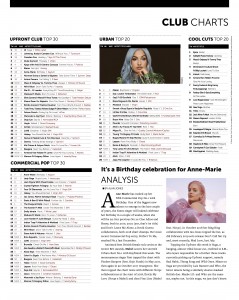 Music Week Charts 23-03-20 copy
