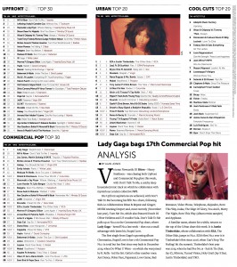Music Week Charts 30-03-20 copy