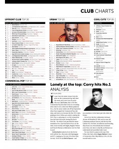 Music Week Club Charts 02-03-20 copy