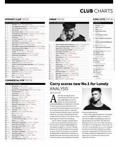 Music Week Club Charts 09-03-20 copy 2