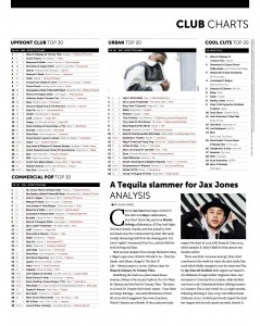 Music Week Charts 06-04-20 copy