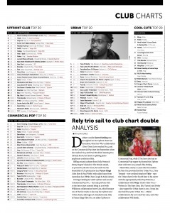 Music Week Charts 20-04-19 copy