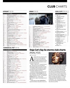 Music Week Charts 27-04-20 copy