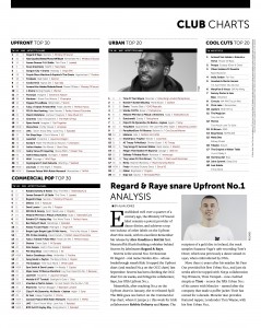 Music Week Charts 08-06-20 copy