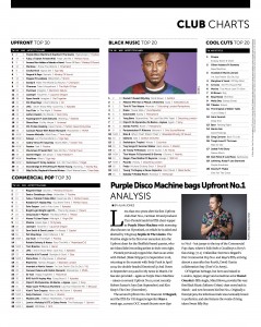 Music Week Charts 15_06_20 copy