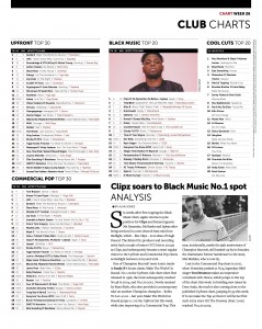 Music Week Charts 29-06-20 copy