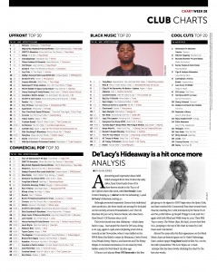 Music Week Charts 13-07-20 copy