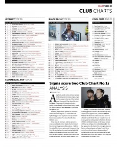 Music Week Charts 10-08-20 copy